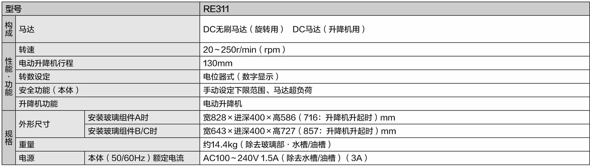 RE Ҏ(gu��)��.jpg