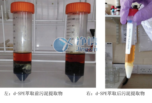 QuEChERSǰ̎��һ�w�C(j��)��(y��ng)��2